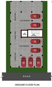 RR Sri Balaji Nagar Sri Balaji Nagar Cluster Plan for ground Floor 1