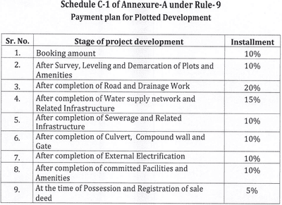 Vinayak Grand Construction Linked Payment (CLP) 1