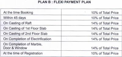 Project Image of 297.0 - 783.0 Sq.ft 1 BHK Apartment for buy in Aspirana Malabar Residency