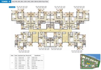Project Image of 600.0 - 1900.0 Sq.ft 1 BHK Apartment for buy in Puravankara Silversands