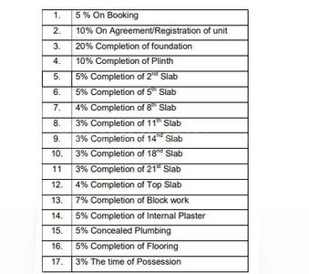Project Image of 421.0 - 640.0 Sq.ft 1 BHK Apartment for buy in Sonawane Gold Crest