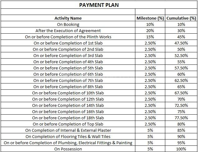 Gallery Cover Pic of Prathmeshwara Queens Corner