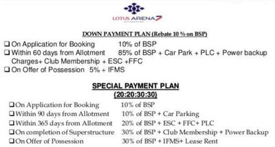 Project Image of 1310.0 - 1770.0 Sq.ft 2 BHK Apartment for buy in Lotus Greens Arena 7