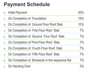 Project Image of 0.0 - 1257.87 Sq.ft 3 BHK Apartment for buy in India Mayuri Mantra