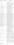 Shellproof Gladiolus Crown Construction Linked Payment (CLP) 1