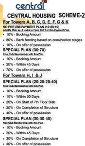 Project Image of 995.0 - 1720.0 Sq.ft 2 BHK Apartment for buy in Victory Central