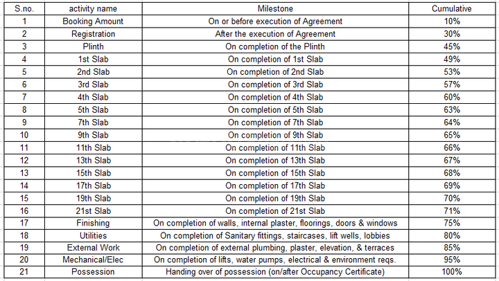 Gallery Cover Pic of JDN Cornerstone
