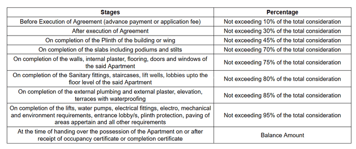 Gallery Cover Pic of Crystal Crown
