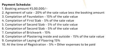 Project Image of 3168.0 - 3420.0 Sq.ft 4 BHK Villa for buy in Whispers of Bliss