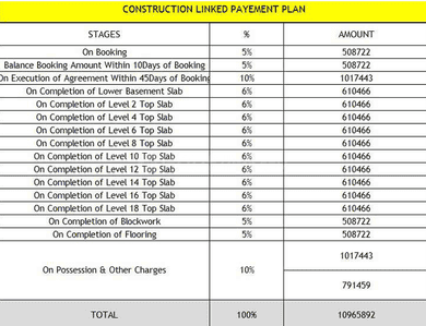 Project Image of 1260.0 - 1976.0 Sq.ft 2 BHK Apartment for buy in Manjeera New York