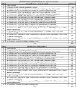 Project Image of 421.0 - 887.0 Sq.ft 1 BHK Apartment for buy in Codename Plus Life