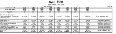 Project Image of 0.0 - 691.0 Sq.ft 2 BHK Apartment for buy in Nyati Elan West I