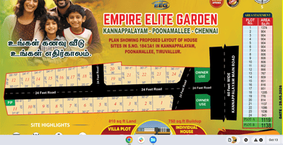 Project Image of 767.0 - 1374.0 Sq.ft Residential Plot Plot for buy in Empire Elite Garden