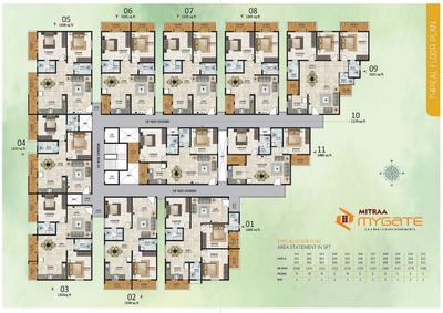 Project Image of 1088.0 - 1621.0 Sq.ft 2 BHK Apartment for buy in Mitraa My Gate