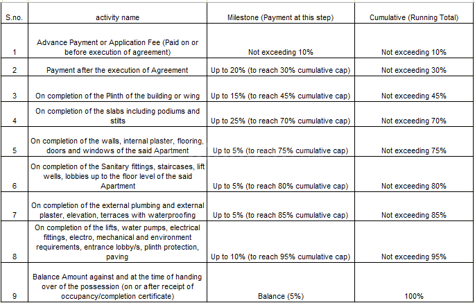 Gallery Cover Pic of Suyog Liora