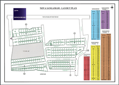 Project Image of 850.0 - 2400.0 Sq.ft Residential Plot Plot for buy in Premier Sangamam