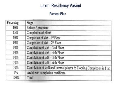 Laxmi Residency Construction Linked Payment (CLP) 1