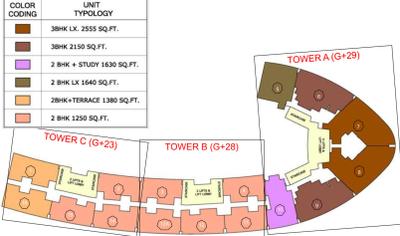 Project Image of 1256 Sq.ft 2 BHK Apartment / Flat for sale in Yeida for Rs. 9600000