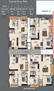 Project Image of 1250.0 - 1500.0 Sq.ft 2 BHK Apartment for buy in Bommarillu Trishool