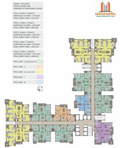 Project Image of 1025.0 - 2475.0 Sq.ft 2 BHK Apartment for buy in Devendra Green City
