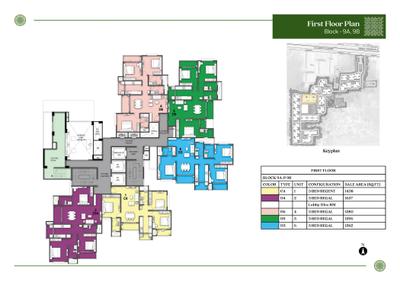 Project Image of 656.0 - 1744.0 Sq.ft 2 BHK Apartment for buy in Prestige Pallavaram Gardens