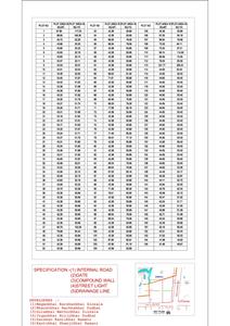 Project Image of 446.49 - 2387.11 Sq.ft Residential Plot Plot for buy in Silver Residency