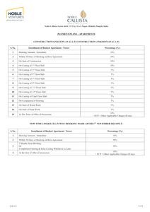Project Image of 1751.0 - 2968.0 Sq.ft 3 BHK Apartment for buy in Noble Callista
