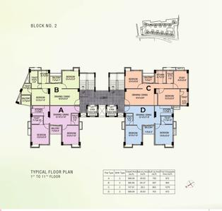 Project Image of 564.69 - 1177.46 Sq.ft 2 BHK Apartment for buy in Eternis