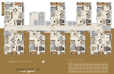 Project Image of 1255.0 - 1870.0 Sq.ft 2 BHK Apartment for buy in Vazhraa Prathik Phase II