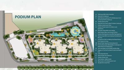 Project Image of 593.2 - 1361.0 Sq.ft 2 BHK Apartment for buy in Duville Riverdale Grove