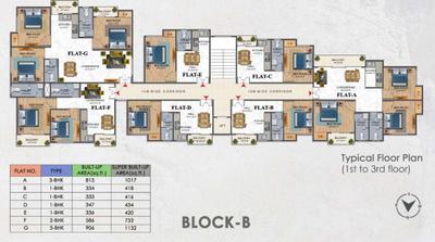 Project Image of 416.0 - 1167.0 Sq.ft 1 BHK Apartment for buy in View