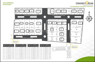 Project Image of 1742.0 - 2614.0 Sq.ft Residential Plot Plot for buy in Akshara Enclave