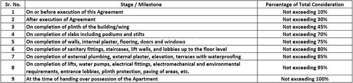 Ravetkar Shivsudha Main Image 1