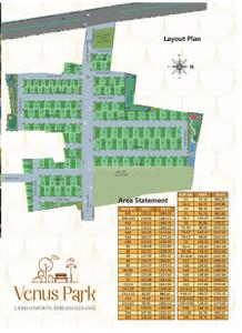 Project Image of 1265 Sq.ft Residential Plot / Land for sale in Sakri for Rs. 3125000