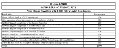 Project Image of 710.0 - 967.0 Sq.ft 2 BHK Apartment for buy in Welworth Celina B2 Wing