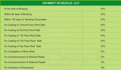 Project Image of 955.0 - 1935.0 Sq.ft 2 BHK Apartment for buy in Ganesh Opulence Woods