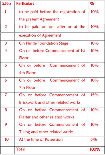 Gallery Cover Pic of The Deva Residences