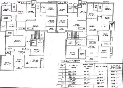 Project Image of 1144.0 - 1756.0 Sq.ft 2 BHK Apartment for buy in Chowdhury Shyam Kunj
