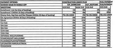 Project Image of 195.0 - 457.0 Sq.ft 1 RK Apartment for buy in Xrbia SingaPune Ph 2