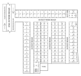 Project Image of 816.0 - 1365.0 Sq.ft Residential Plot Plot for buy in GTK Shobha Maple Homes