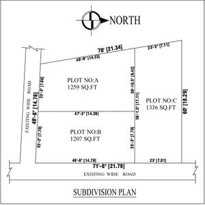 Project Image of 1207.0 - 1336.0 Sq.ft Residential Plot Plot for buy in Jayaguru Saravana Nagar