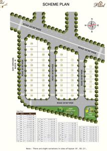 Project Image of 999.0 - 2450.0 Sq.ft 3 BHK Villa for buy in Pearl The Nest