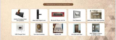 Project Image of 1257.0 - 1273.0 Sq.ft 3 BHK Apartment for buy in Ramkamal Grandio