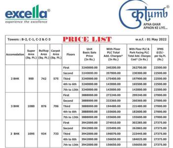 Project Image of 544.65 - 570.81 Sq.ft 2 BHK Apartment for buy in Excella Kutumb Phase IV