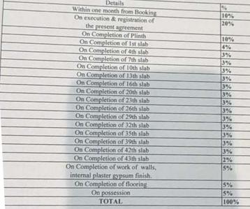 Project Image of 400.96 - 662.95 Sq.ft 1 BHK Apartment for buy in Horizon Pearl