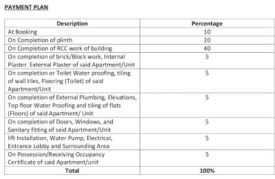 Project Image of 450.0 - 754.0 Sq.ft 1 BHK Apartment for buy in Sancheti Mount Castle Phase II