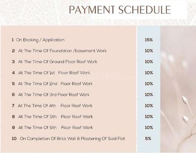 Project Image of 857.0 - 1641.0 Sq.ft 2 BHK Apartment for buy in Samriddhi Nirvana