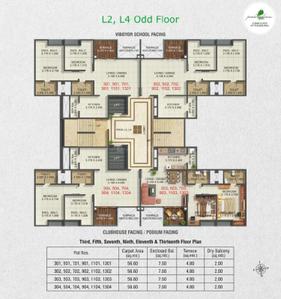 Project Image of 460.7 - 613.54 Sq.ft 1 BHK Apartment for buy in Kumar Park Infinia L2 L3 L4 K4 K5 And J4