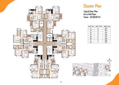 Project Image of 572.0 - 1628.0 Sq.ft 1 BHK Apartment for buy in Prestige Primrose Hills
