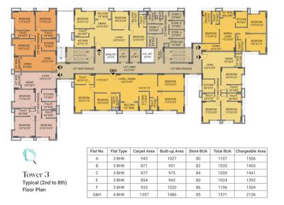 Project Image of 1391.0 - 2159.0 Sq.ft 3 BHK Apartment for buy in Raga Sarvalom